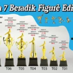 PIALA 7 BERADIK FIGURE EDITIONS