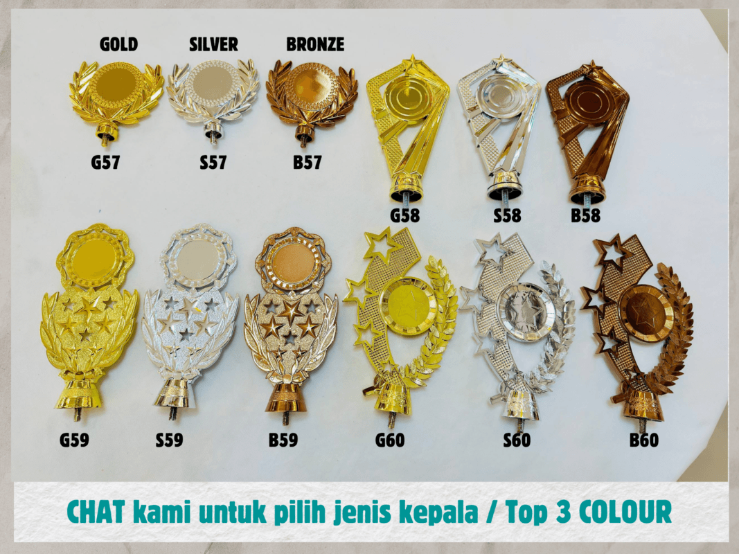 Copy of LIST OF ROUND CUP RAHMAH (40 x 30 cm)