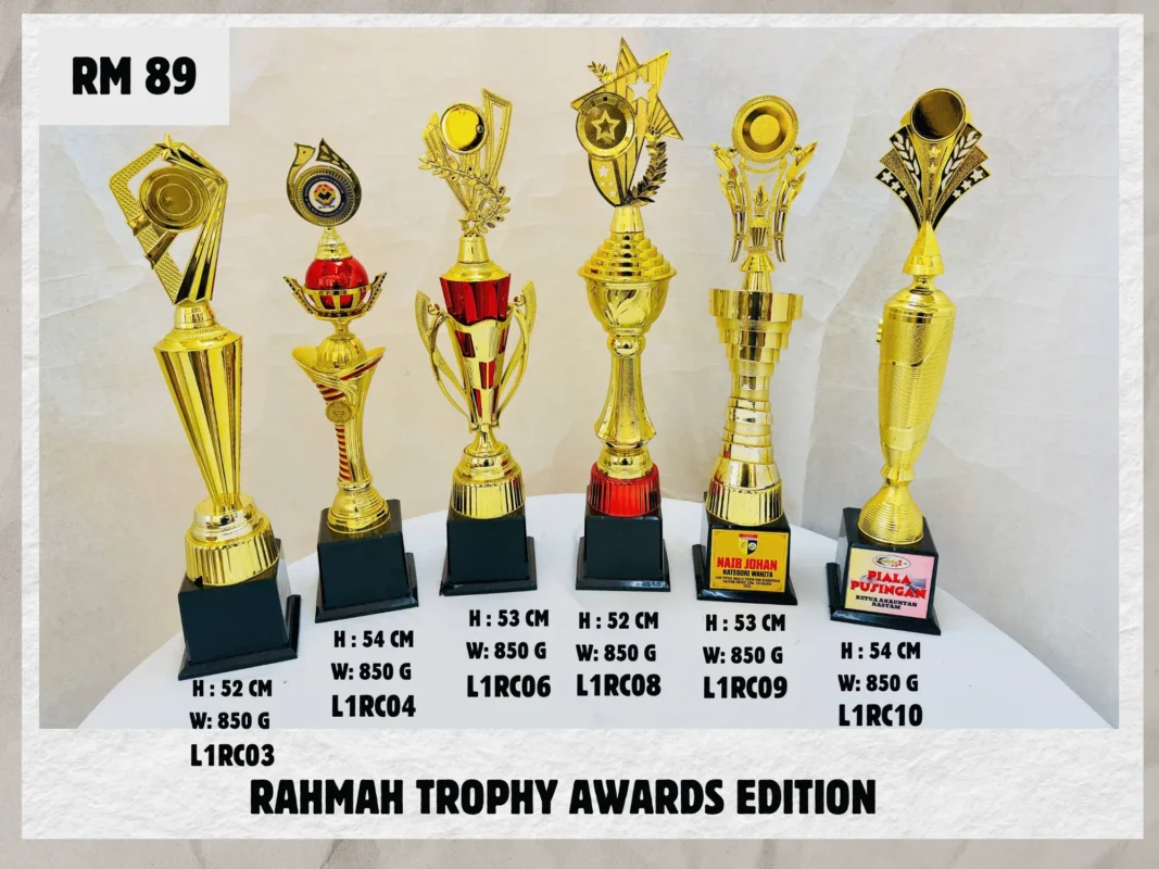 Copy-of-LIST-OF-ROUND-CUP-RAHMAH-40-x-30-cm-2.webp