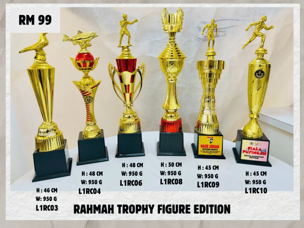 Copy-of-LIST-OF-ROUND-CUP-RAHMAH-40-x-30-cm-3.webp