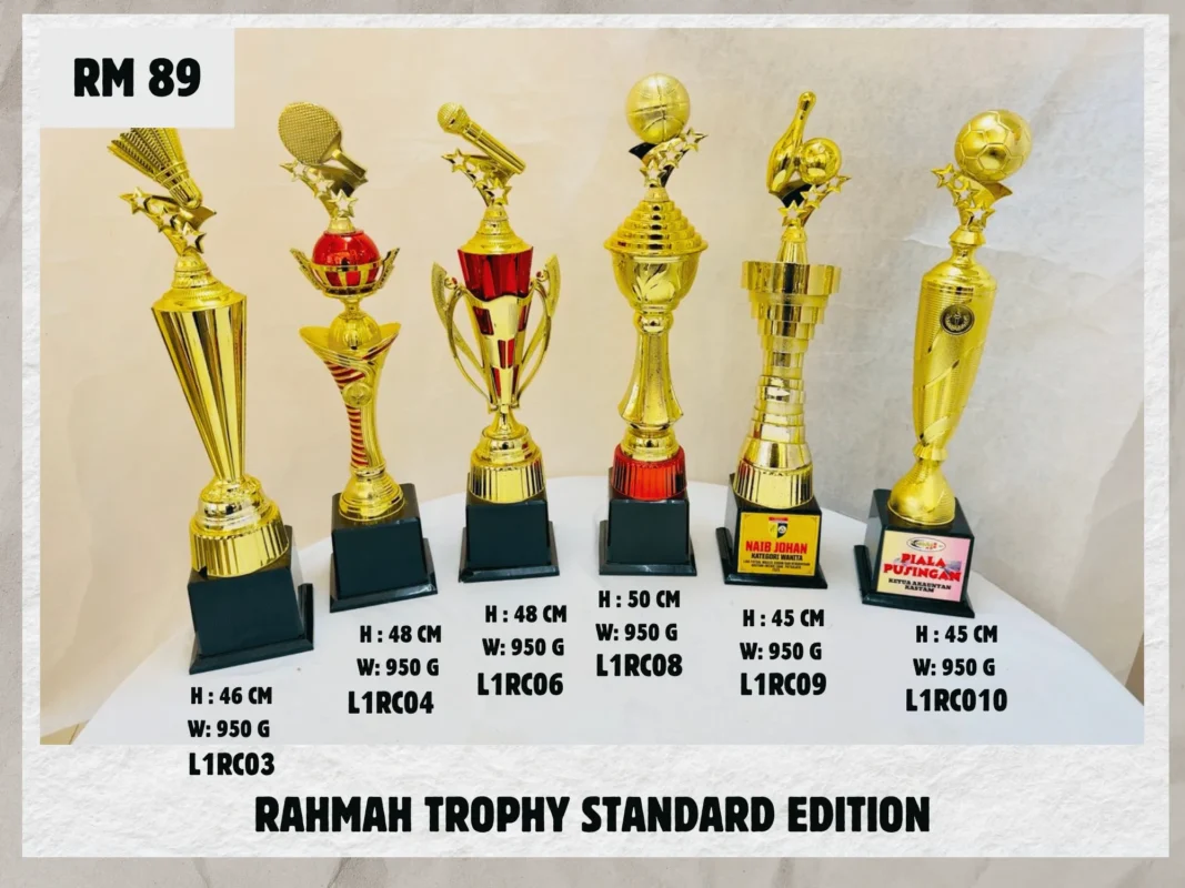 Copy-of-LIST-OF-ROUND-CUP-RAHMAH-40-x-30-cm-4.webp